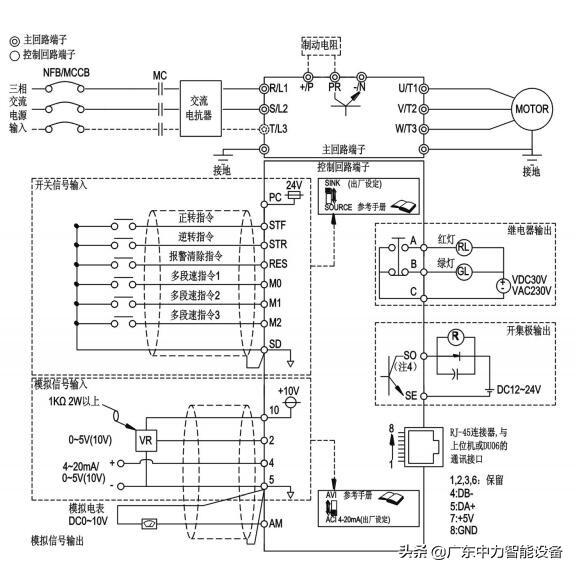 shihlin士林变频器ss2系列产品接线图