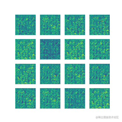 图像生成系列(二)——Variational Autoencoder_图像生成var-CSDN博客