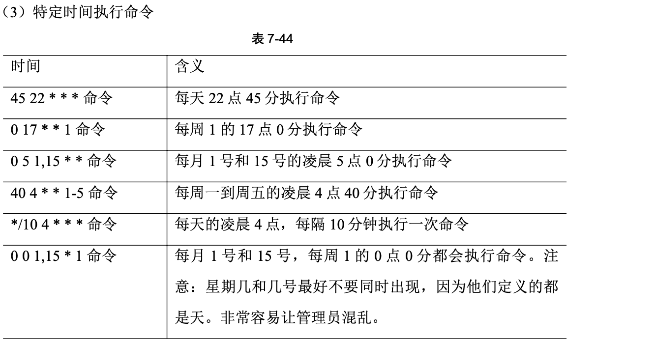 Linux中常用命令汇总三