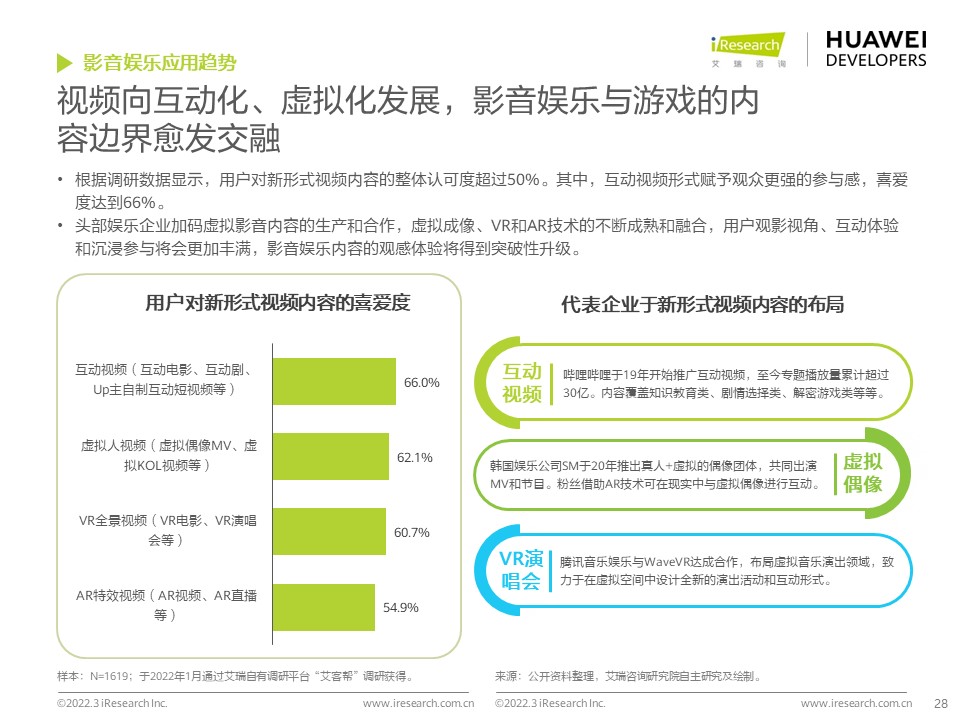 fe8e7c84f1cfedf572f6037a1e355075 - 开发者必读：2022年移动应用趋势洞察白皮书