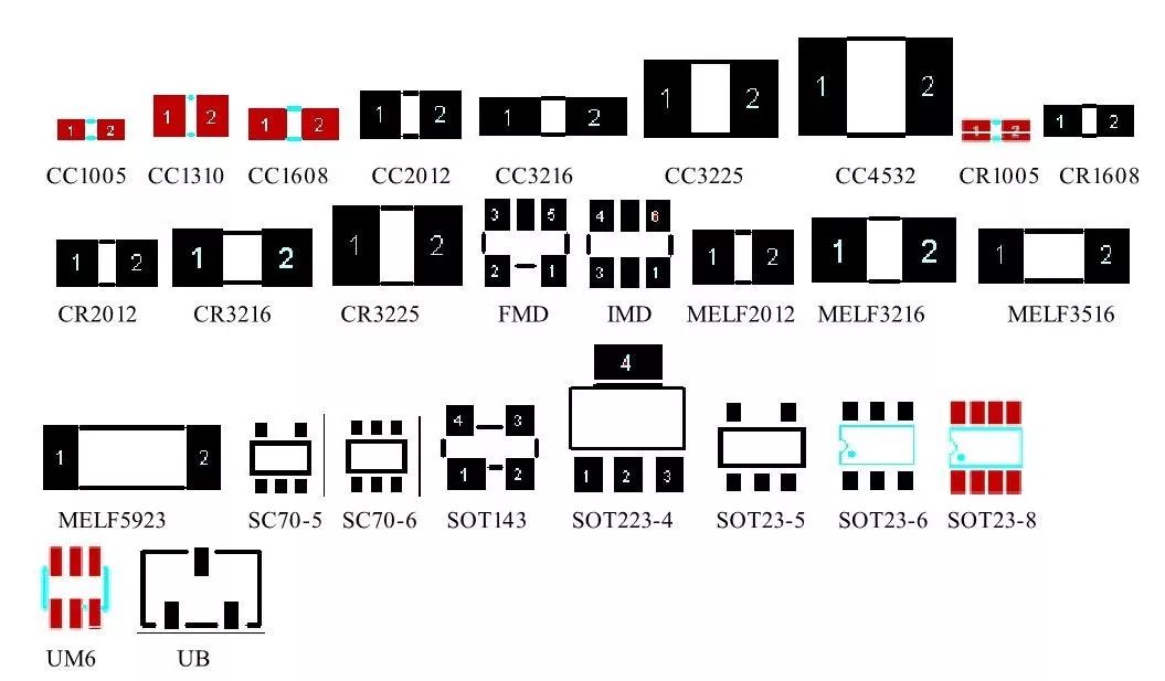 电阻pcb封装图图片