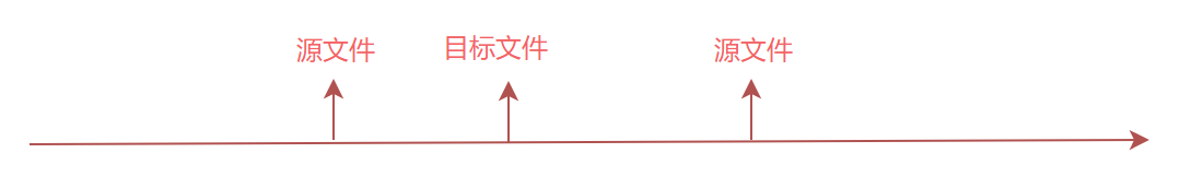 image-20220818095140812