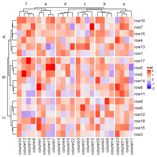 plot of chunk unnamed-chunk-51