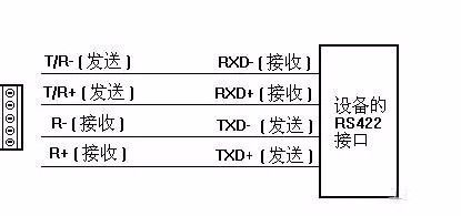 485串口线详细接线图图片