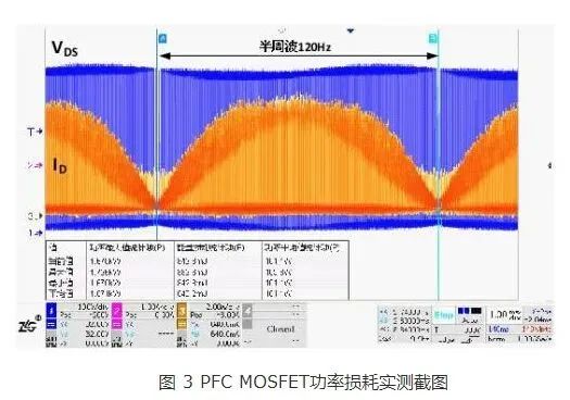 MOS管小电流发热怎么处理？