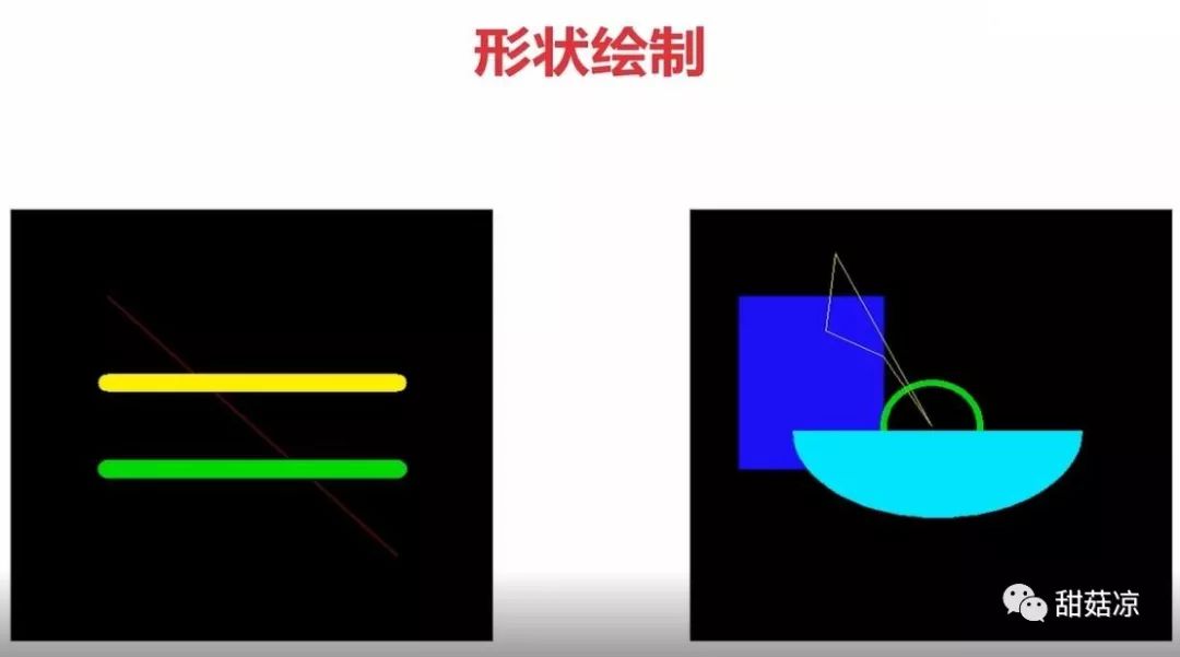 deepnode处理过的图片opencvpython计算机视觉图像处理视频教程