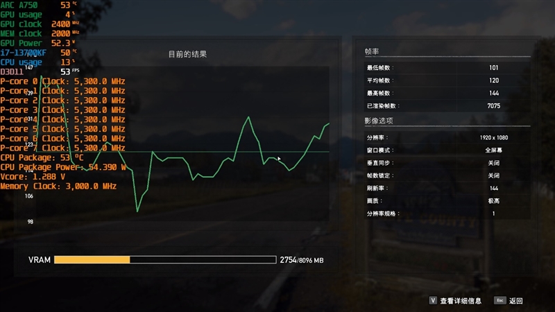 Quem é mais adequado para gráficos de sobremesa?  Comparação de i7-13700KF e Ryzen 7 7800X3D: A produtividade do jogo é 50% mais forte que a da Intel