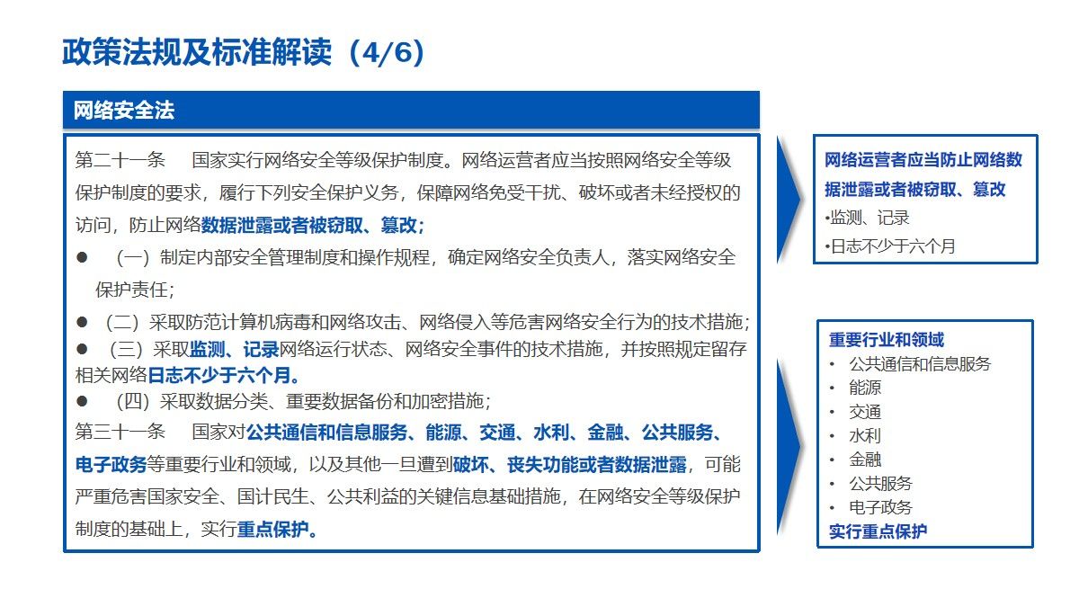 数据库安全综合治理方案（54页PPT）附下载_数据库系统_11