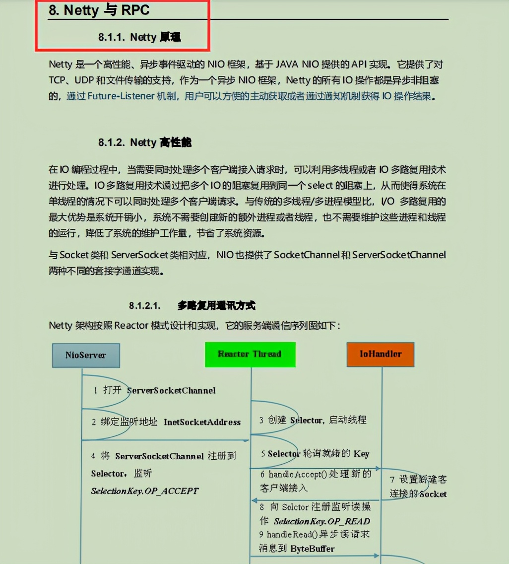 Fragrant!  Alibaba technical officer dumped me a 283-page Java core notes, including 9 cores