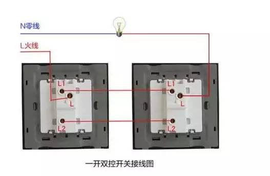 createsolidcaret后很快就不闪烁了为什么led灯会越用越暗为什么会