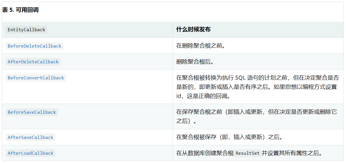 Spring Data JDBC参考文档 四