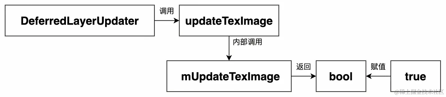 UML 图 (74)_edit_505464029011412.jpg