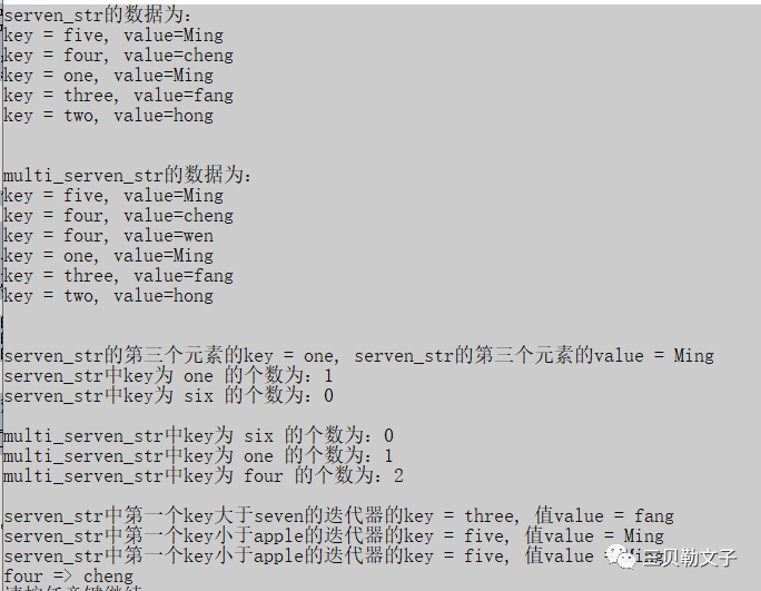 STL之容器map、multimap、unordered_map、unordered_multimap