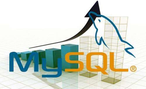 mysql與delphi，delphi mysql 亂碼_Delphi連接mysql中文亂碼的解決辦法