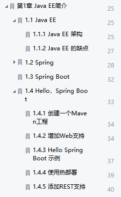 不愧为京东内部Spring Boot全解笔记，真的是把精髓全总结出来了