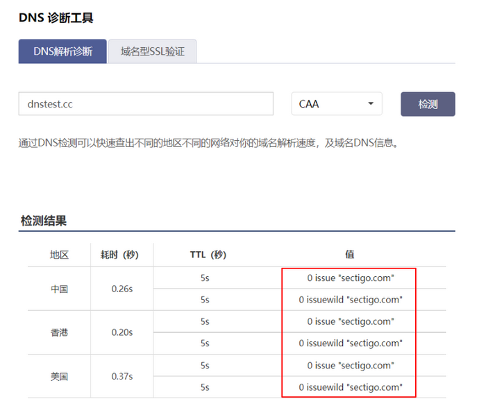 如何使用 CAA 记录防止错误签发 SSL 证书？