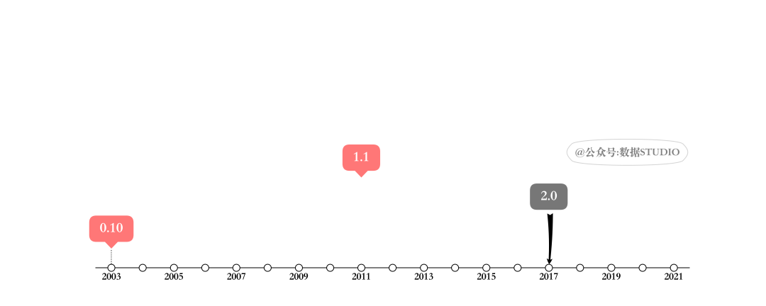 fec67fccdcdb5aec4005d937156b6aeb.png