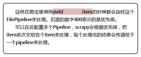 从零开始的 Python 爬虫速成指南，本文受众：没写过爬虫的萌新