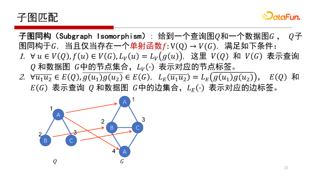 fecf2c00f0d614c2d95c19155e949163 - 北大邹磊：图数据库中的子图匹配算法