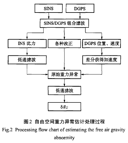 无标题3.png