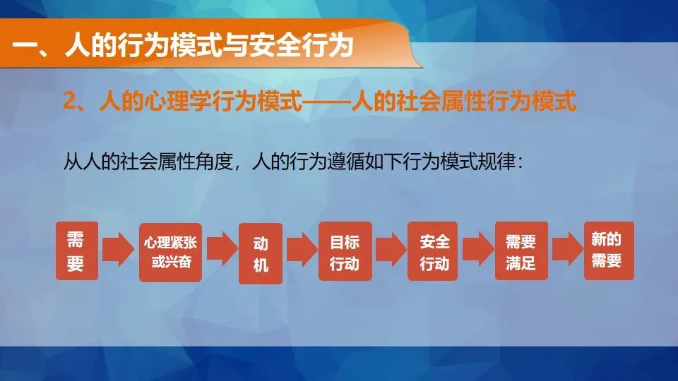 【安全知识分享】PPTX|安全文化与安全行为（附下载）-CSDN博客