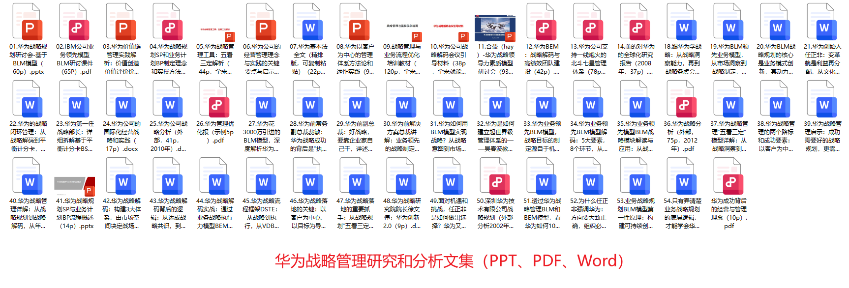 华为战略管理的核心工具与方法论：五看三定之“三定”定什么