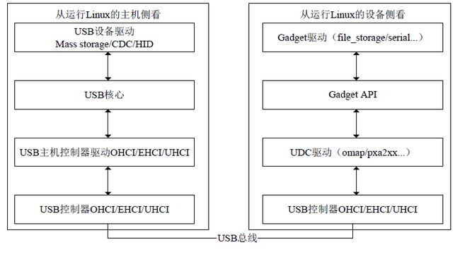 feed8d7e9c712228f82ec1cb900a7adc.png