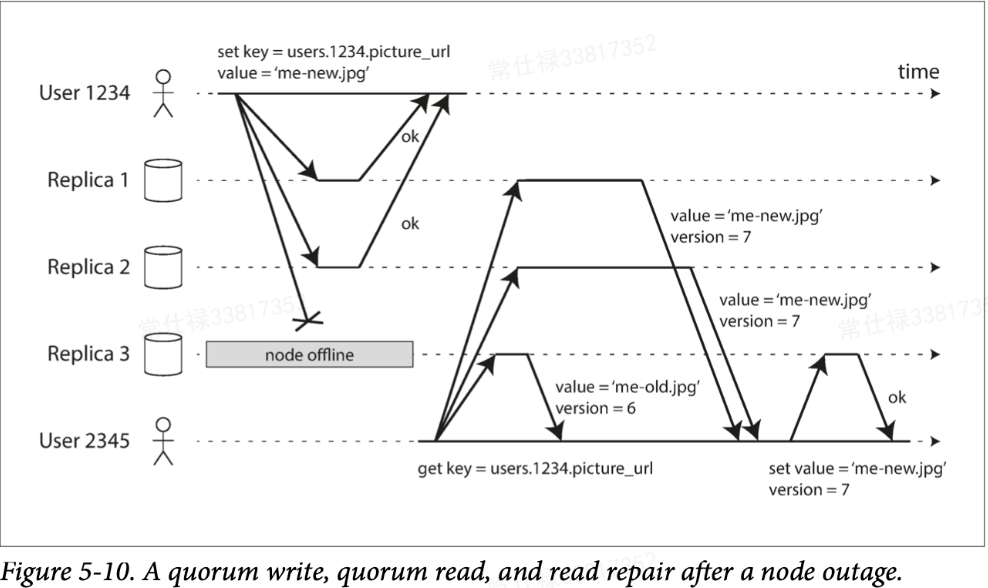 feed935b128966bfe1dc33bf12981634.png