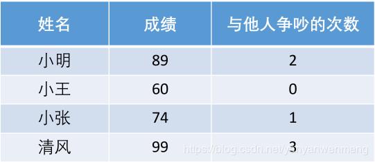 fef3a785a7a33106d40731959616e082.png
