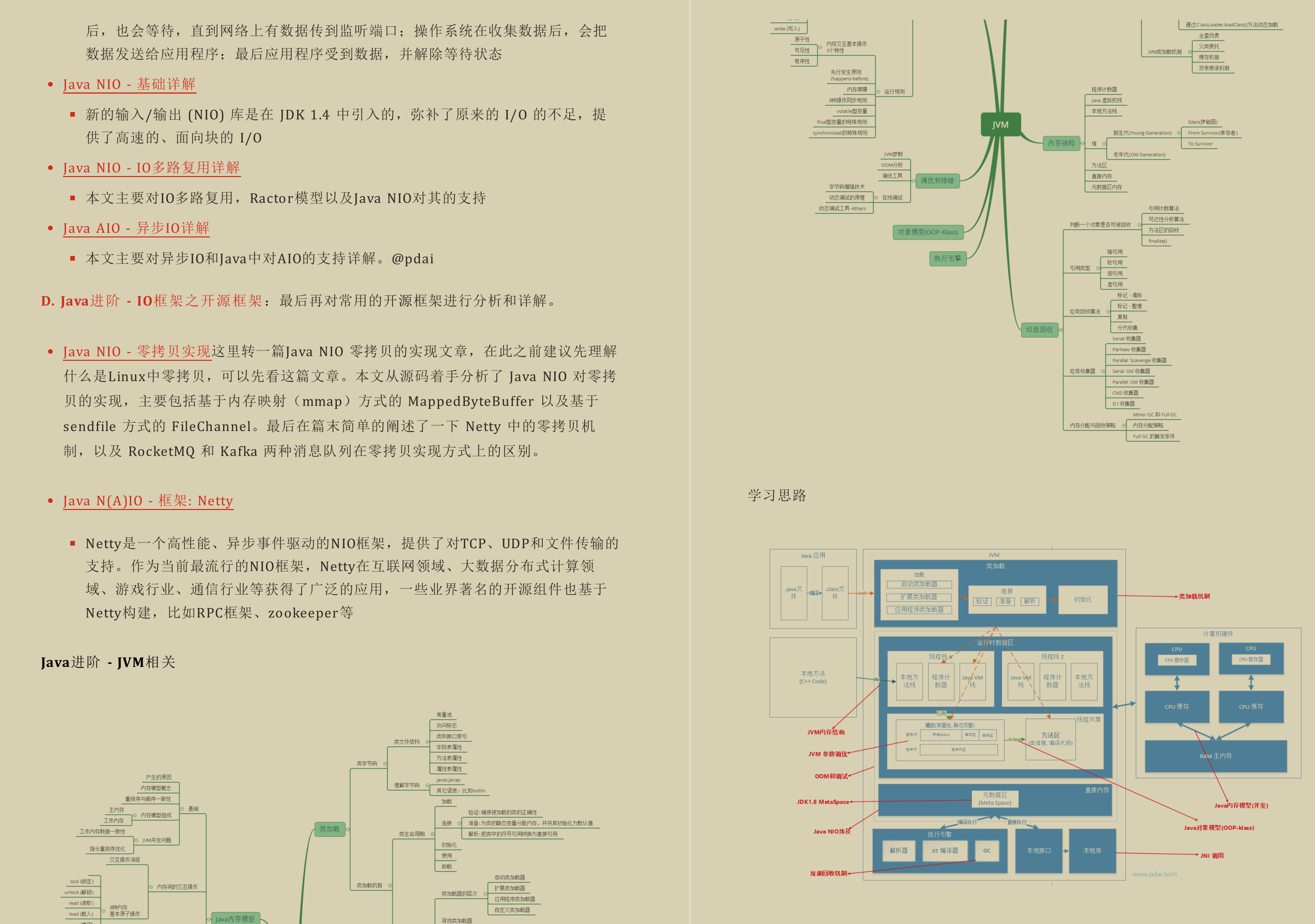 GitHub上标星120K!Alibaba官网发布了这份Java全栈知识体系手册