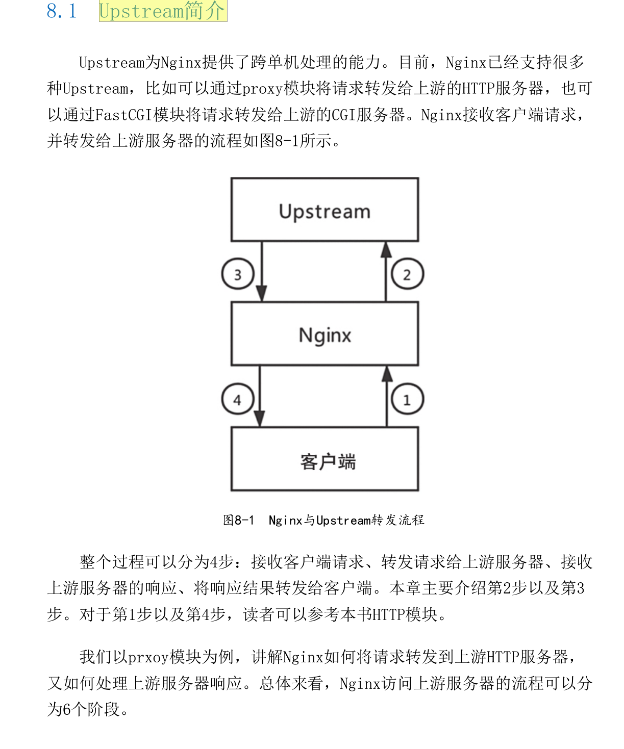 阿里资深专家撰写出的 Nginx 底层与源码分析手册，GitHub 已爆赞