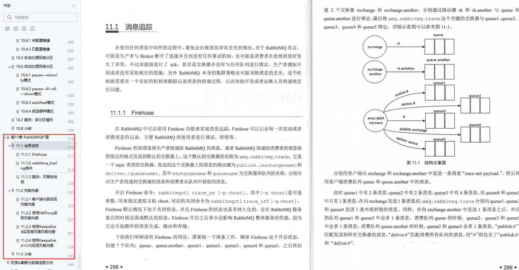 我说这是新手入门最好的RabbitMQ学习笔记，谁赞成谁反对？