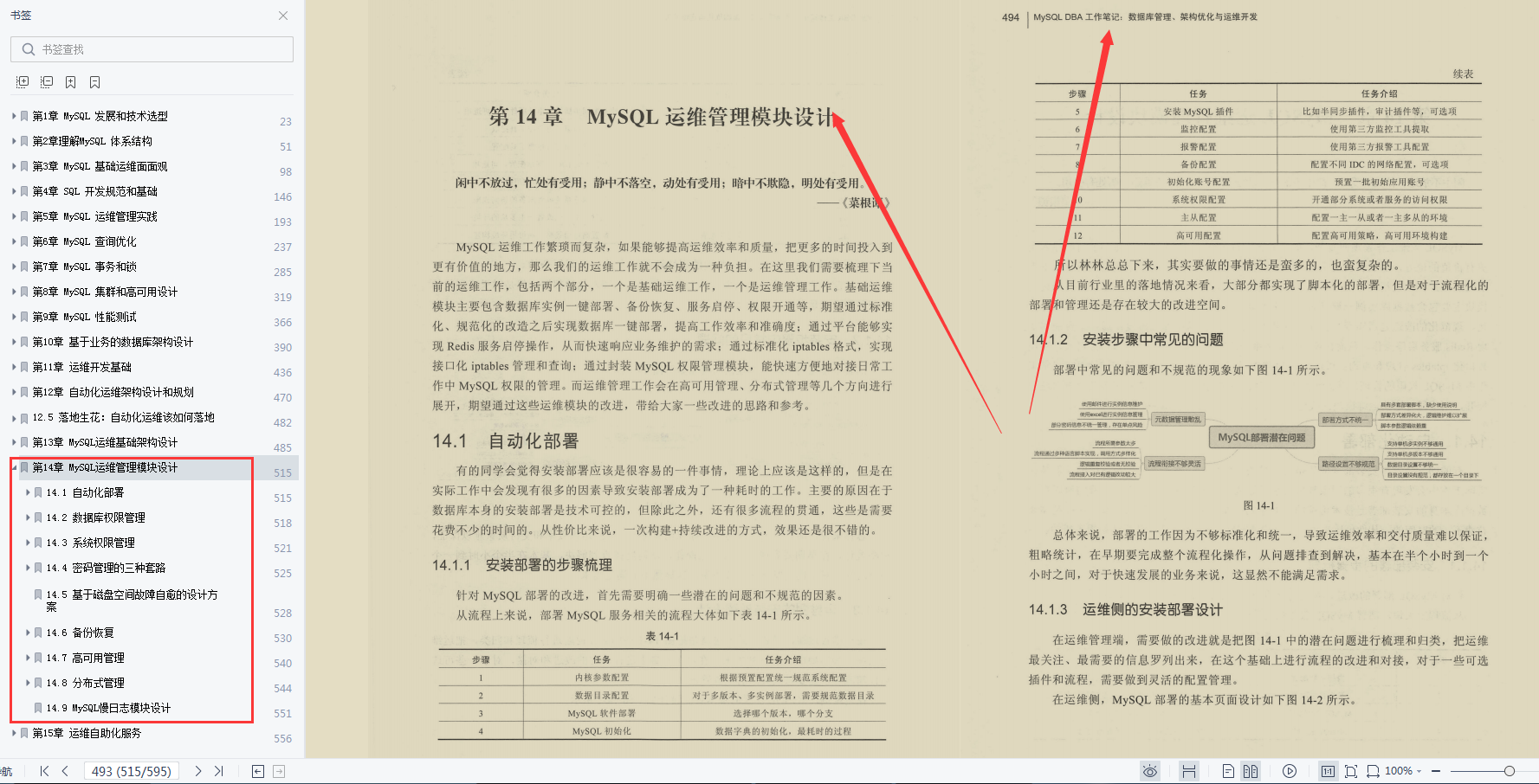 腾讯技术官编写的594页MySQL优化手册，竟意外冲上GitHub调优热榜