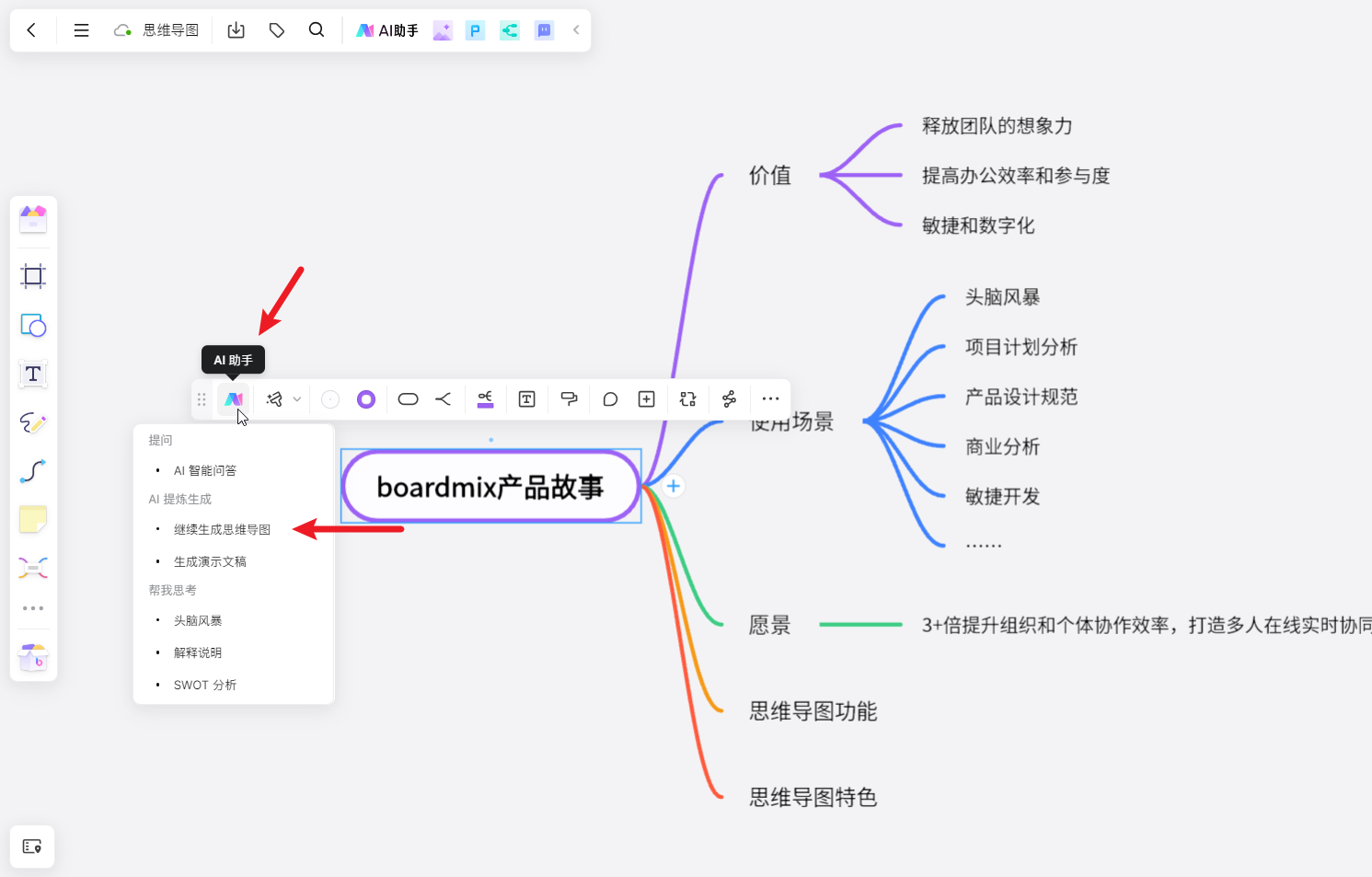 boardmix AI 生成思维导图