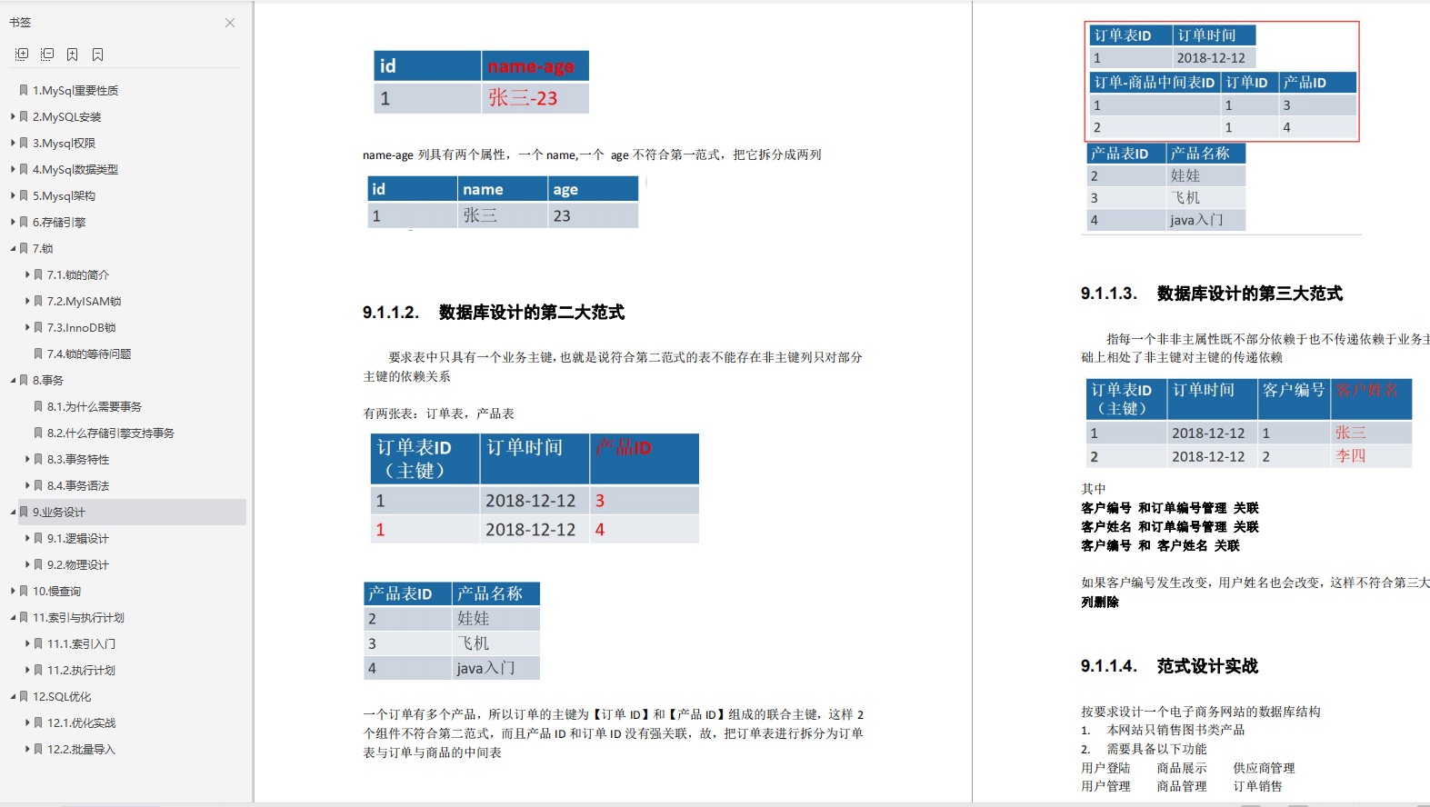 exclusive!  The MySQL advanced notes and interview collections of the limited production of Alibaba technicians are almost open