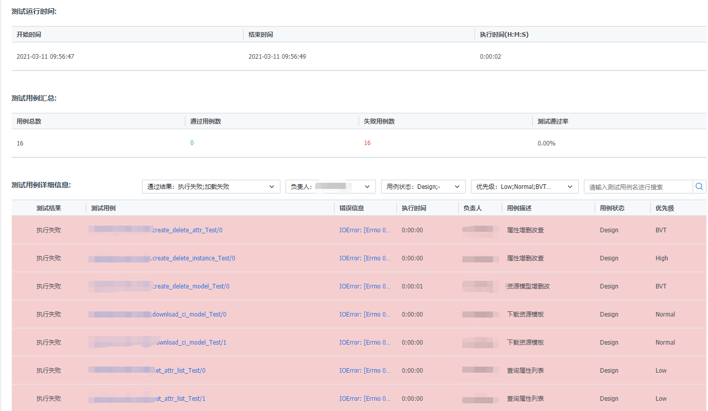 【自动化测试】第一次项目实施