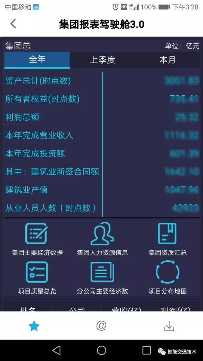 ff0fe80c9cf9244467d871c090062c2f.png
