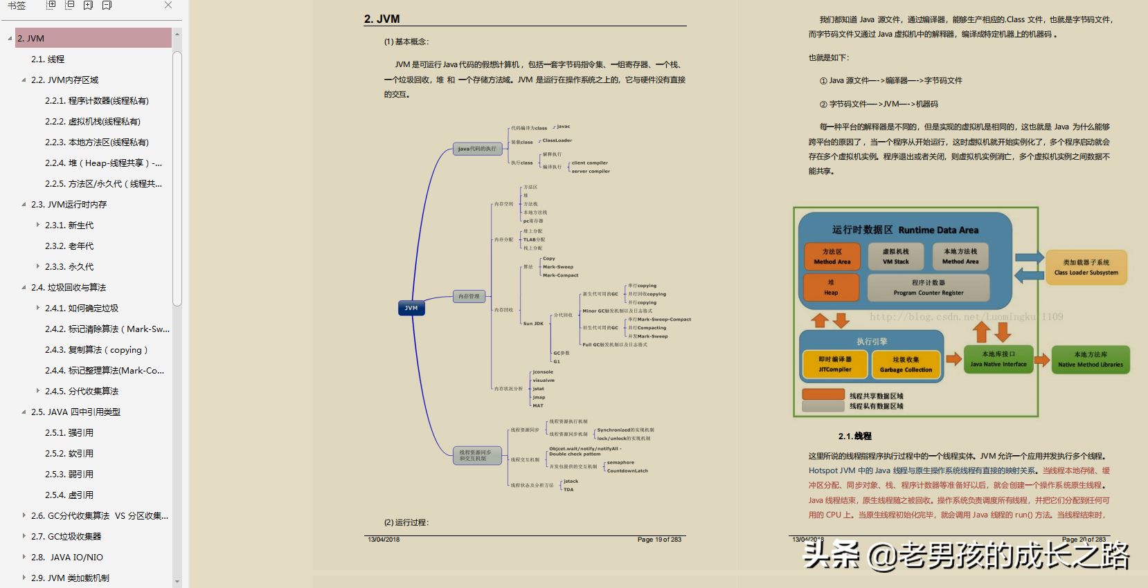 Meituan fue derrotado en ambos lados, mis repeticiones de Liangjing (con notas de estudio + finalización de entrevistas + libros avanzados)