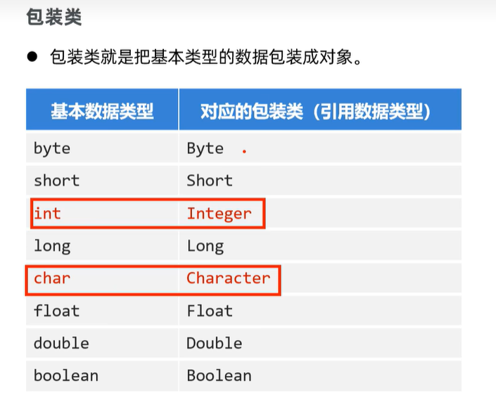 常用API_字符串_02