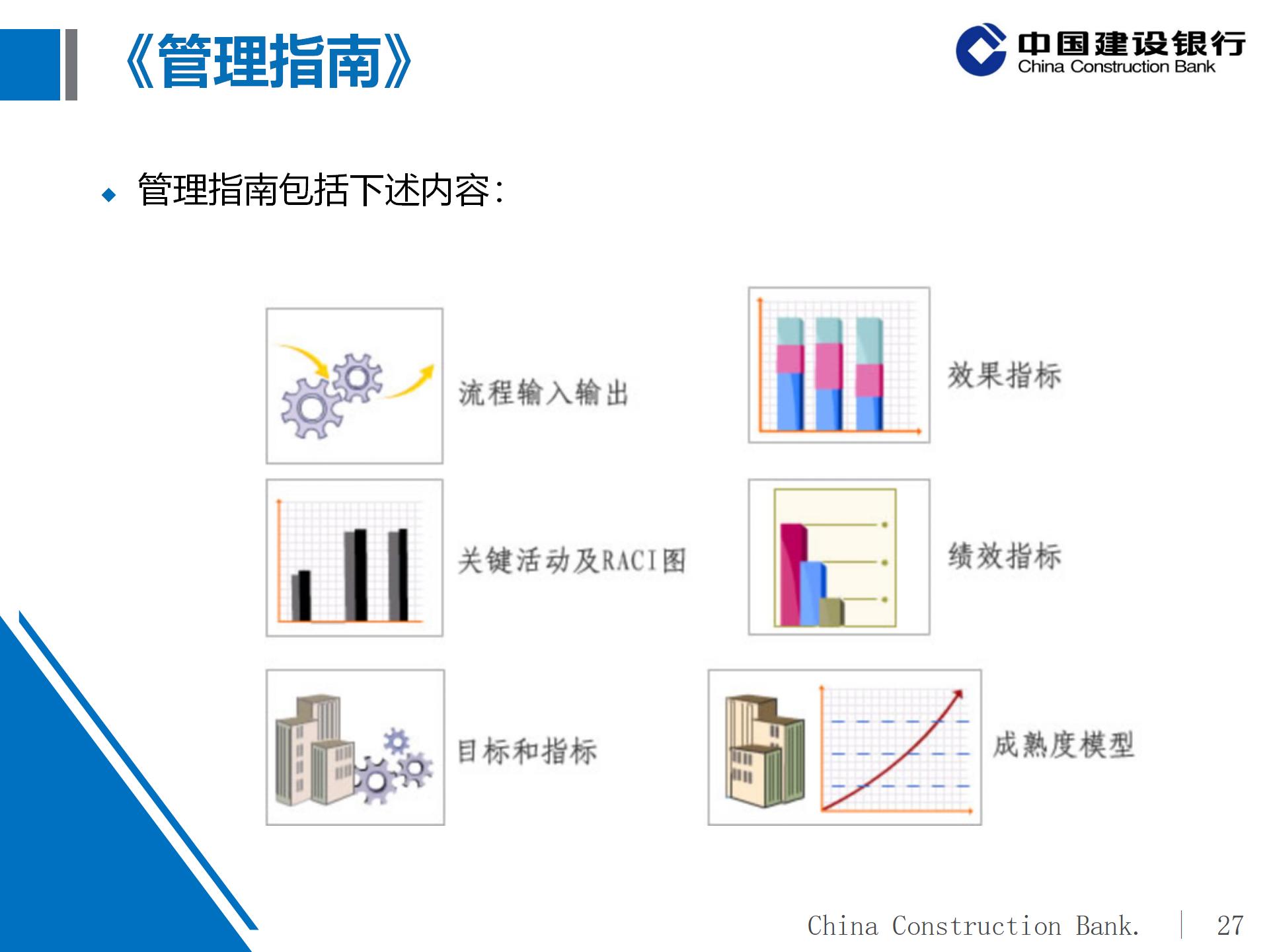 建设银行IT审计体系概况及实施策略