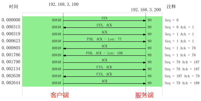 ff20b1f713e7889f2f3d2f63763f437c.png