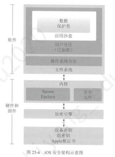 image-20201105151138635