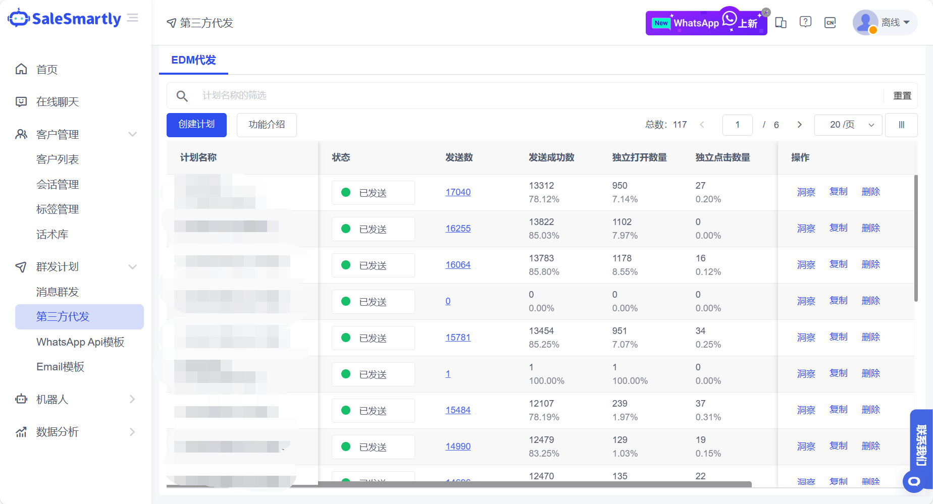 想要实现Email多账号管理，让SaleSmartly来帮你