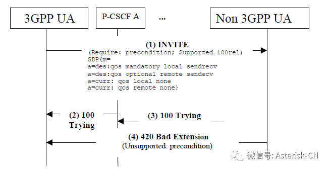 ff26bb61cb6380b6c05f490b3b4e07f1.png