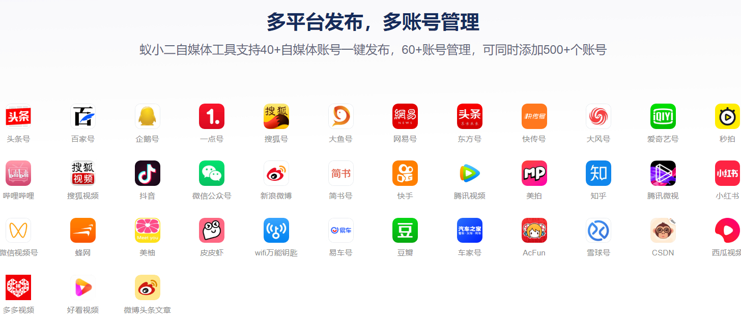 一键发布多平台自媒体工具有哪些？