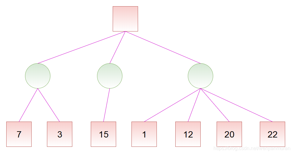 https://jlice-top.oss-cn-beijing.aliyuncs.com/466b1b14002211e9bac5509a4c21c90b.png