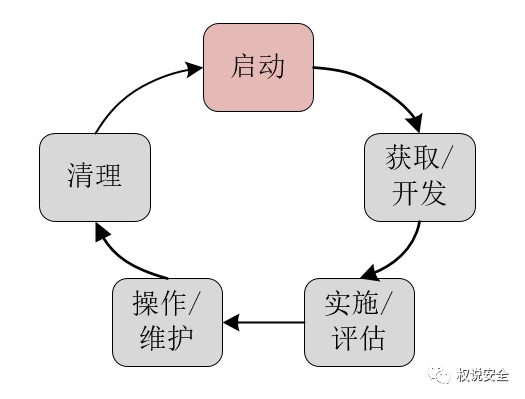 ff2dfb36e05708dca8fe73ada6063288.png