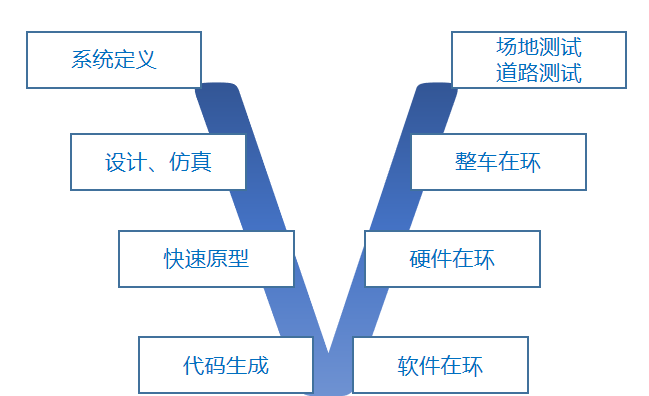 ff2f8488a07fe401ea9a1bc1c85a2a19.png