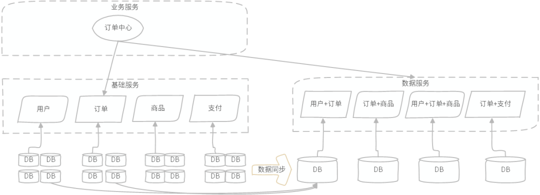ff32326163ddd59084339282f16152c7.png