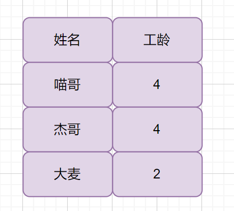 微信截图_20210327202256